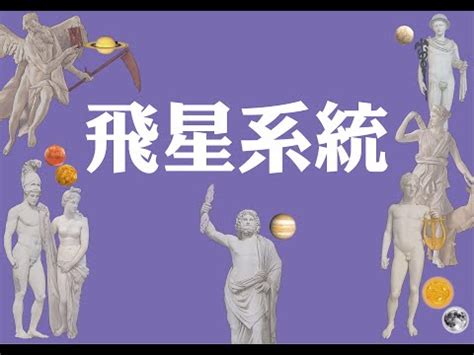 二宮飛星|星盤第二宮(財帛宮)象徵收入、資源與財富